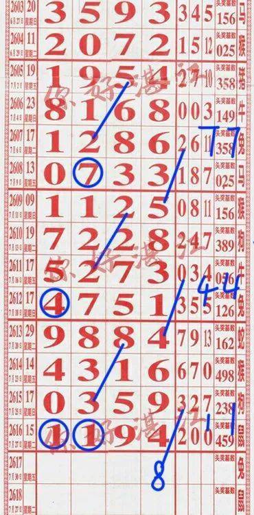 pc2.8走势在线预测神测预测✅｜🈷️掌握PC2.8走势：全新在线预测与精准神测分析🍗、全面作答落实解释